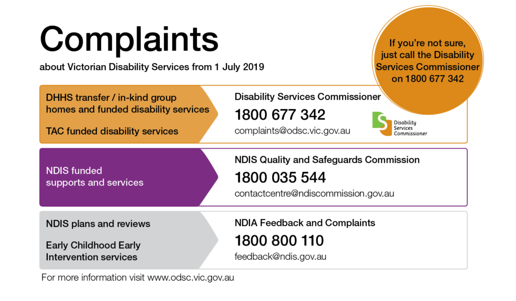 Do I Contact Ndis Or Dsc With My Complaint Disability Services Commissioner 
